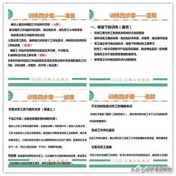 餐饮企业如何提升“三围”效率 管理优化的实用策略