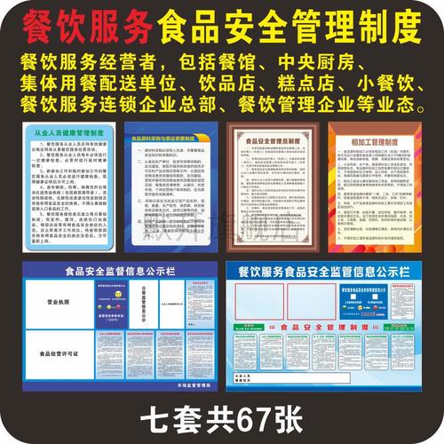 餐饮服务单位食品安全管理制度 牌挂图 饭酒店餐馆管理企业连锁配餐饮